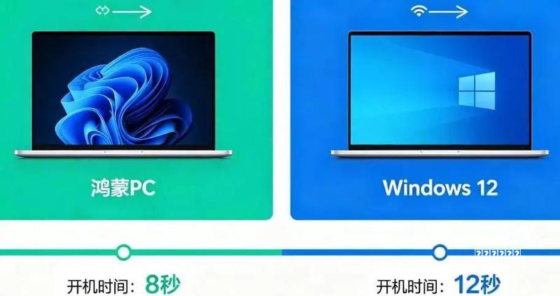 PC端Xbox模式技巧能表现比Win 11桌面模式显著提升