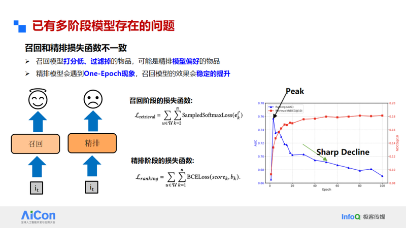 Win10取Win8精华去其糟粕攻略